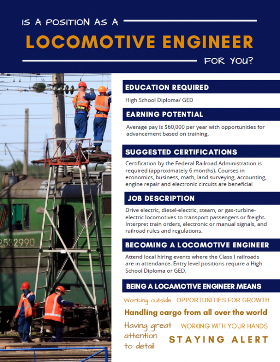 Locomotive Engineer