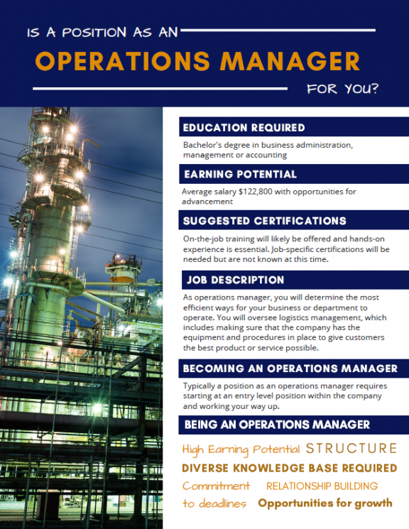 Operations Manager