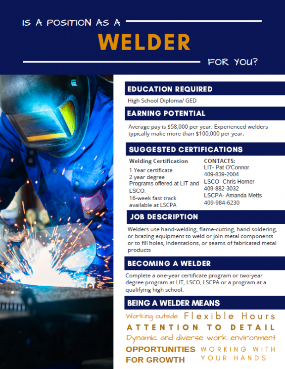 Welder